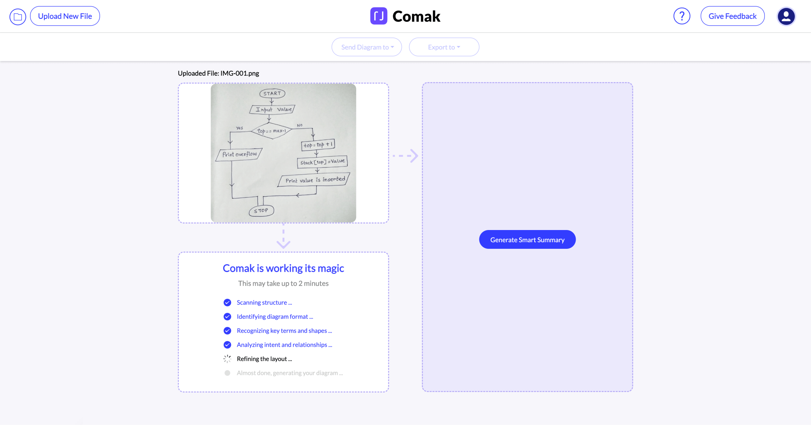 Screenshot of Comak web app showing an uploaded hand-drawn flowchart for stack insertion, process steps in progress, and a Generate Smart Summary button.
