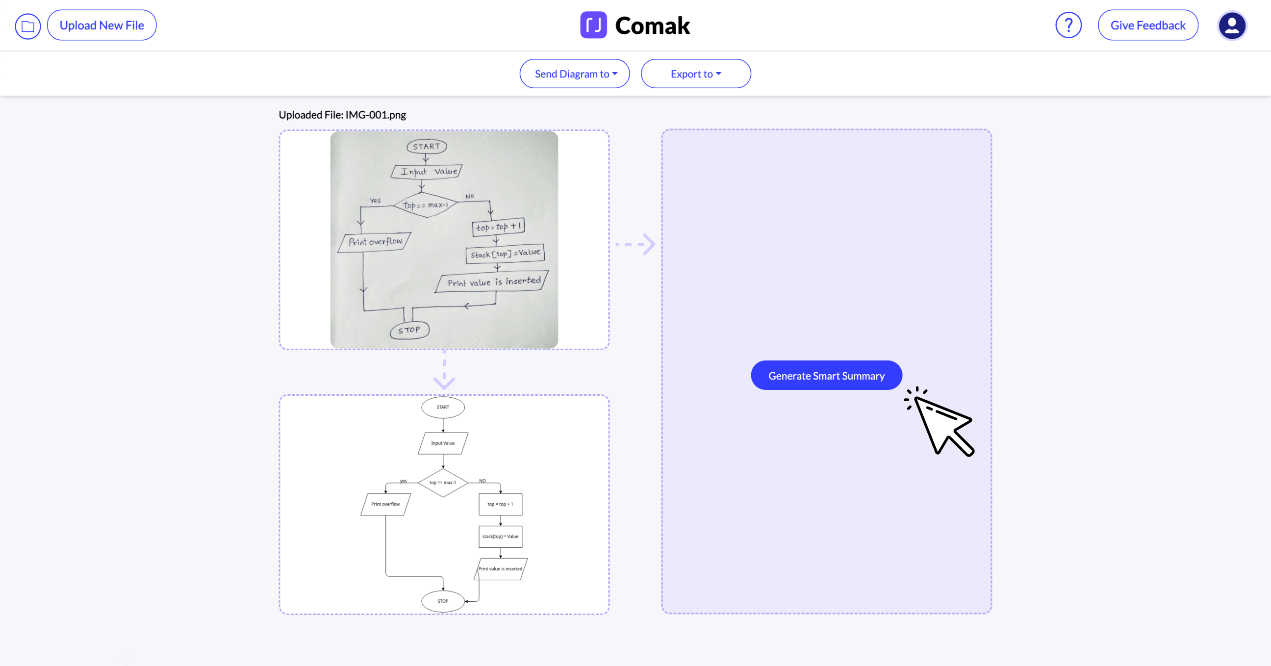 Screenshot of Comak interface showing an uploaded hand-drawn flowchart being converted into a clean digital flowchart with a button labeled 'Generate Smart Summary'.