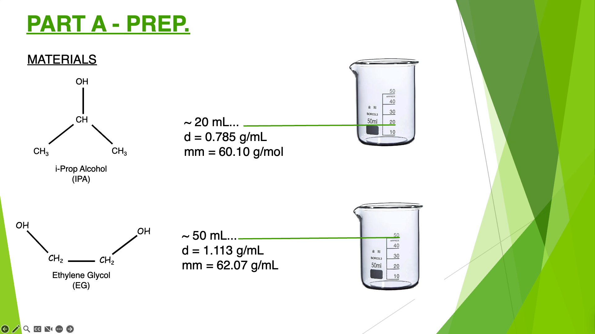 Clean digitized slide with editable content ready for presentation