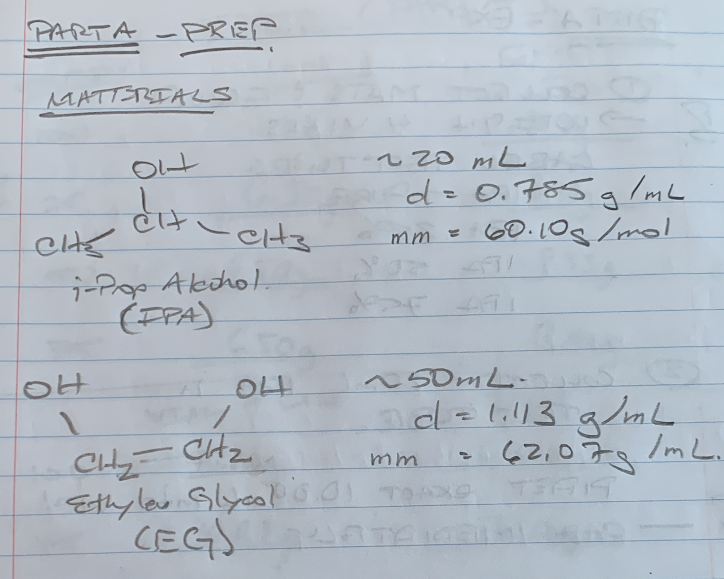 Hand-written sketch on paper ready to be digitized by Comak