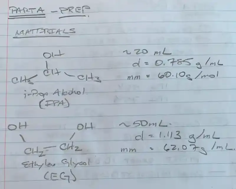Hand-written sketch on paper ready to be digitized by Comak