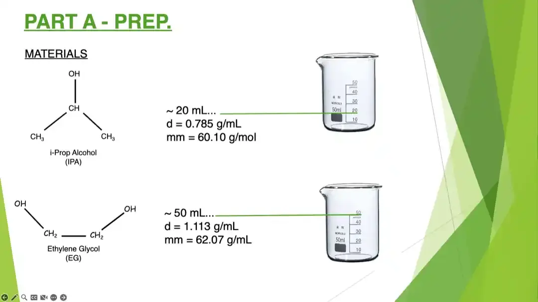 Clean digitized slide with editable content ready for presentation