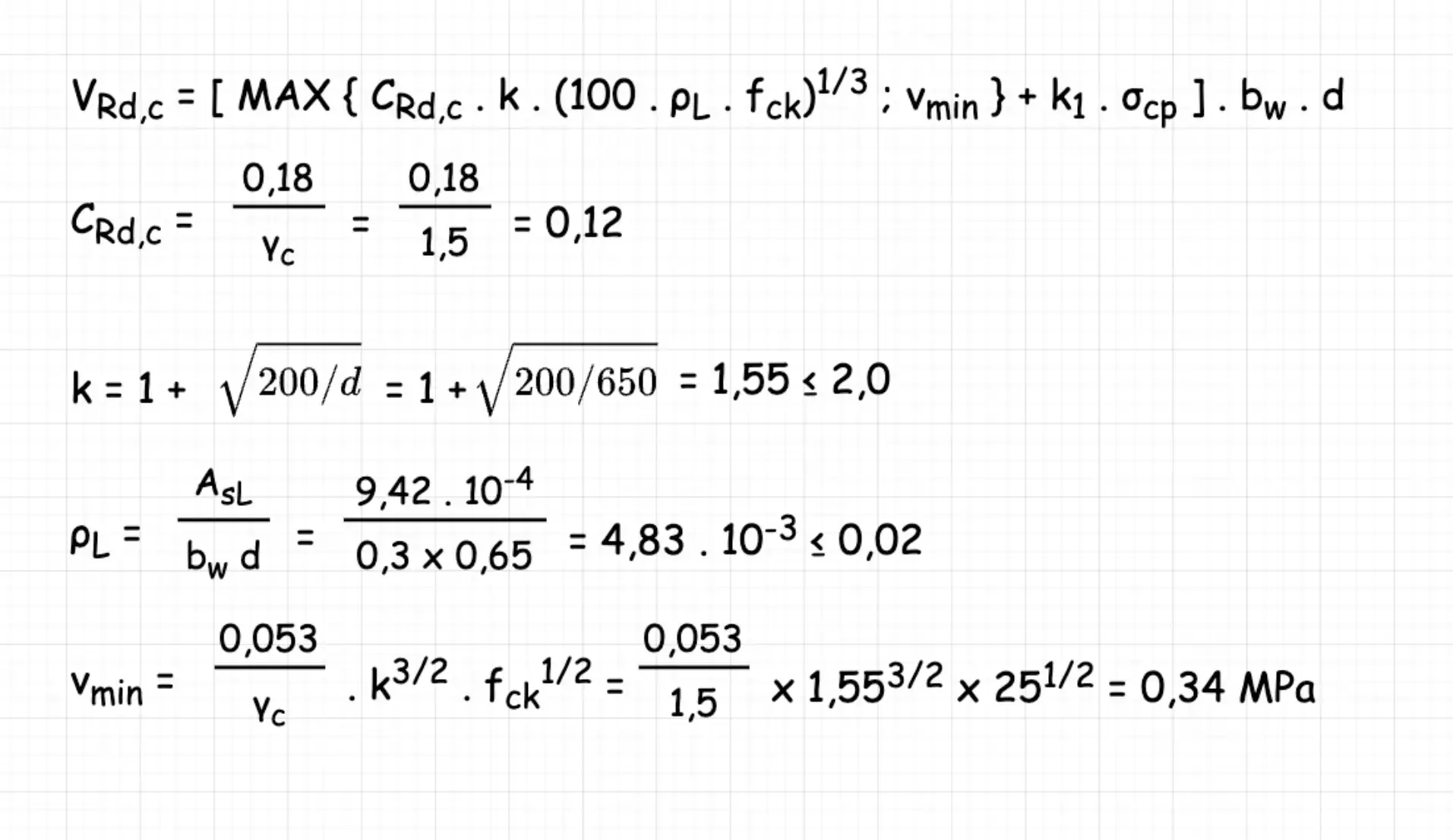 Clean digitized maths equations ready for presentation