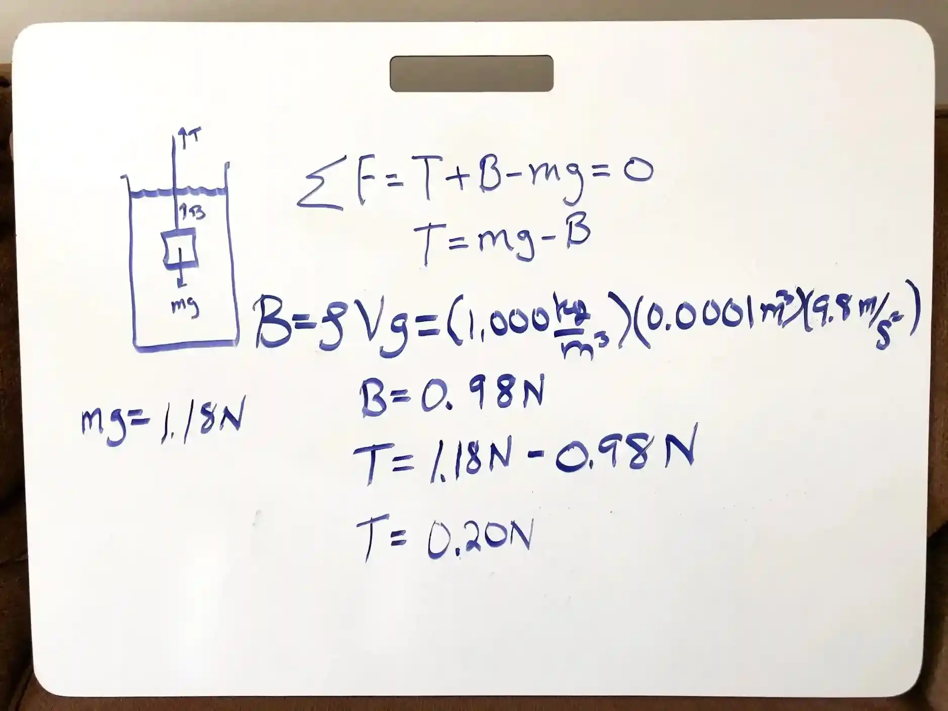 Hand-drawn physics diagram on paper